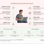 Voz Clara Institucional