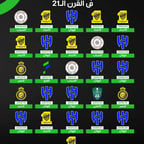 عبد الفتاح البرهان