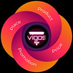 Voz Conversacional y Clara