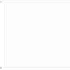 Mr. Andreas  Scheuer