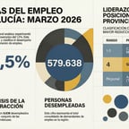 Narrador de Noticias