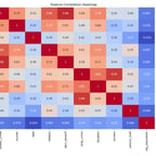 Technical Presenter (Tanab)