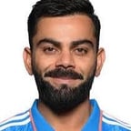 Virat Kohli 