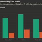 Caring Health Educator