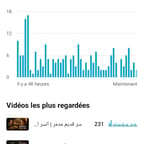 قارئ القران