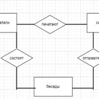 паша техник