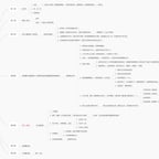 0325-中年男专家