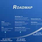 01What even IS this thing!? (Pimax Portal REVIEW)