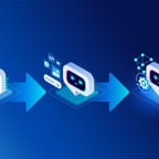 Future of AI & Emerging Trends