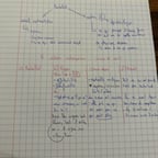 قراءة هادئة