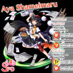 Aya Shameimaru (Touhou LostWord)
