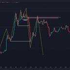 Старая озвучка фильмов