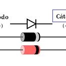 Narrador Comercial Español