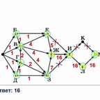 Космический Навигато