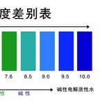 首儿-尿裤CP种草女