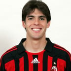 KAKÁ 