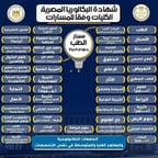 حماده همبكا 