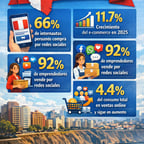 Voz Conversacional Animada