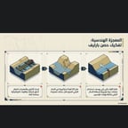 صوت منة الله