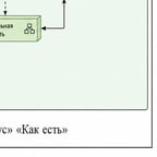 ч