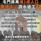 香港楼市89989899