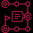 Analista Profesional