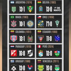 Amigos....... Bienvenidos al sierra nevada 