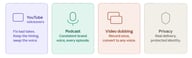 AI voice changer use cases for content creators: YouTube voiceovers, podcasts, video dubbing, and privacy