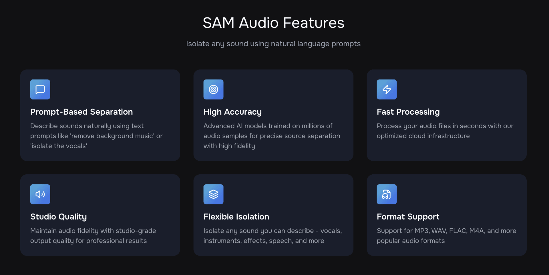 SAM Audio features