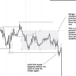 Motivational King Voice