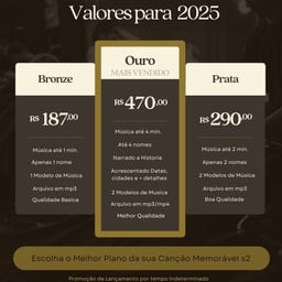 Letra da Música – Cartinha do Bebê