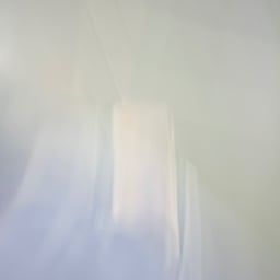 Confident Perspective