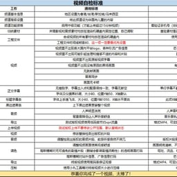 飞天大盗第一季