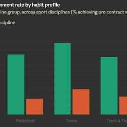 Caring Health Educator