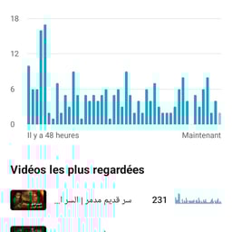 قارئ القران