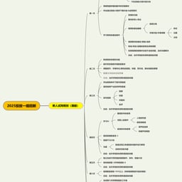 新形式被采访男