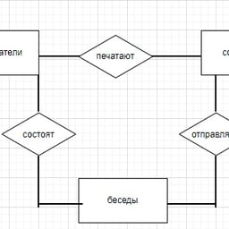 паша техник