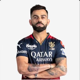 Virat Kohli