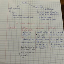 قراءة هادئة