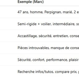 Voix Amicale Française