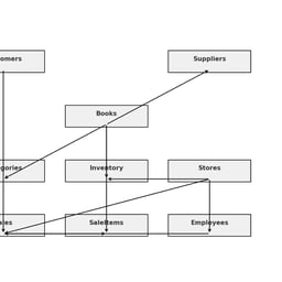 Energetic Game Narrator