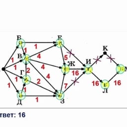 Космический Навигато