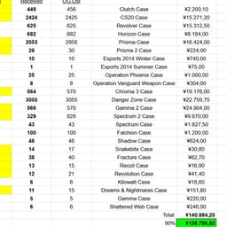 Freundlicher Witzbold