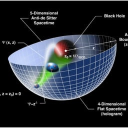 科学青年