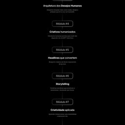 Voz de Estratégia Digital