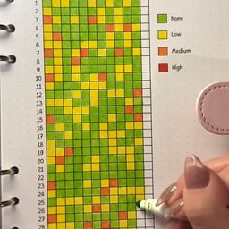 दृढ़ हिंदी स्वर