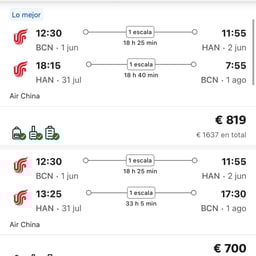 Analista Financiero Claro